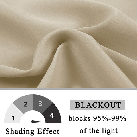 Atlanta Extra Wide Room Darkening Curtains Thermal Insulated Noise Reducing Grommet - Cololeaf