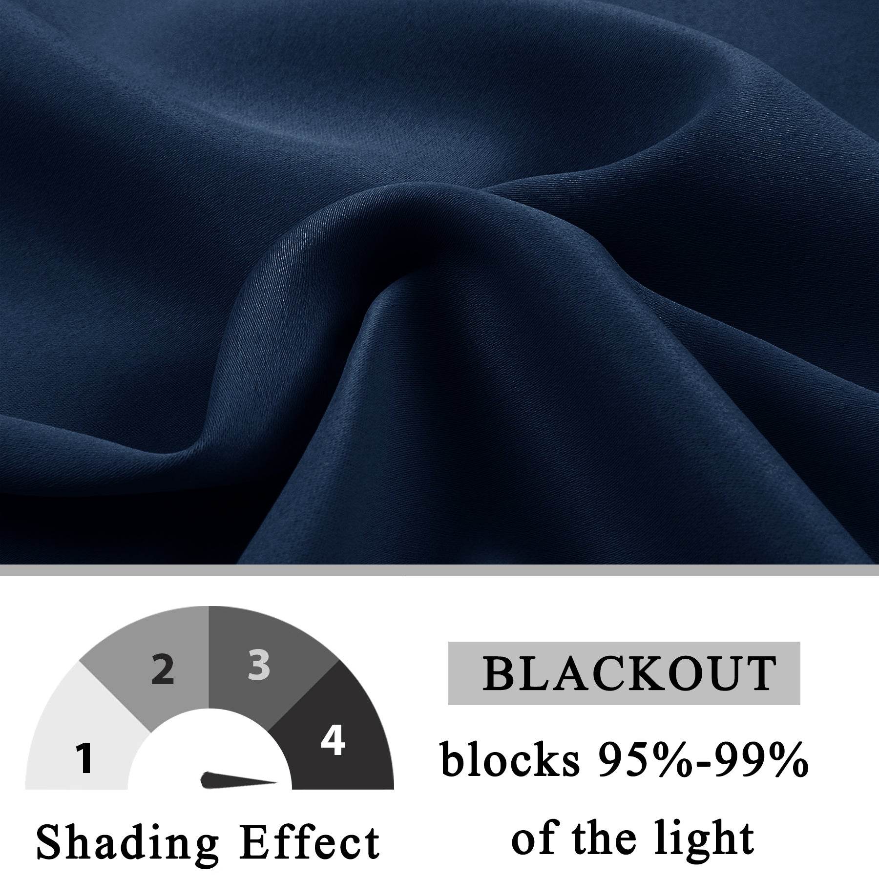 Atlanta Extra Wide Room Darkening Curtains Thermal Insulated Noise Reducing Grommet - Cololeaf