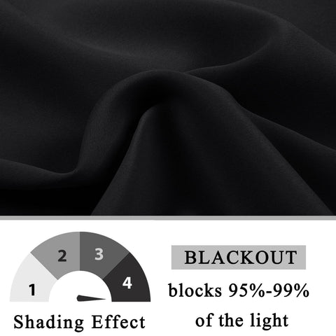 Atlanta Extra Wide Room Darkening Curtains Thermal Insulated Noise Reducing Grommet - Cololeaf