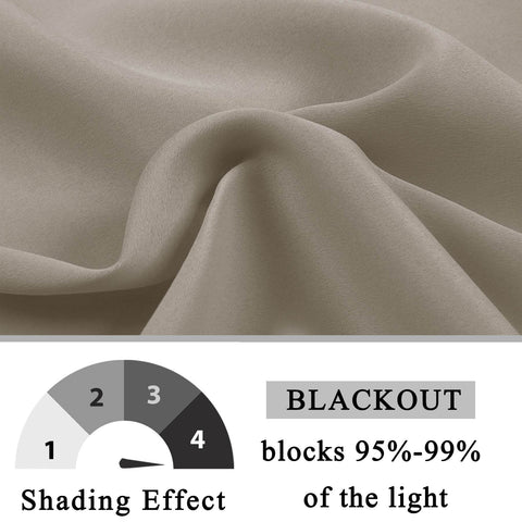 Atlanta Extra Wide Room Darkening Curtains Thermal Insulated Noise Reducing Grommet - Cololeaf