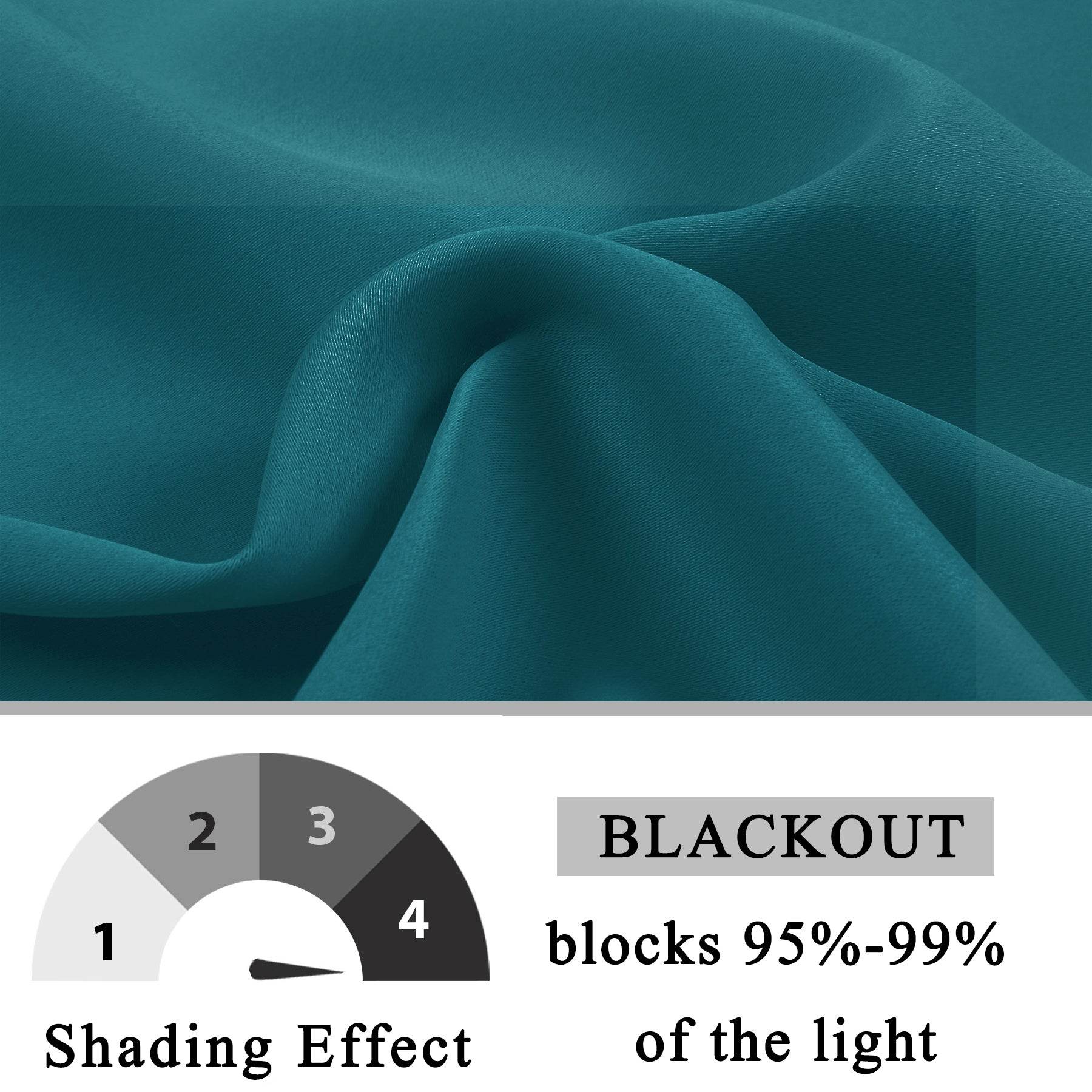 Atlanta Extra Wide Room Darkening Curtains Thermal Insulated Noise Reducing Grommet - Cololeaf
