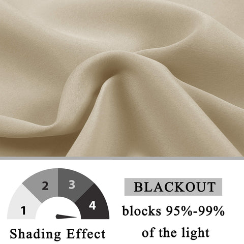 Atlanta Extra Wide Room Darkening Curtains Thermal Insulated Noise Reducing Grommet 1 Panel