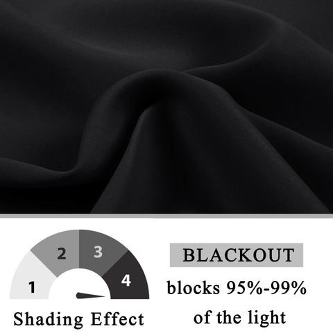 Atlanta Extra Wide Room Darkening Curtains Thermal Insulated Noise Reducing Grommet 1 Panel