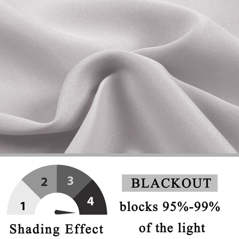 Atlanta Extra Wide Room Darkening Curtains Thermal Insulated Noise Reducing Grommet 1 Panel