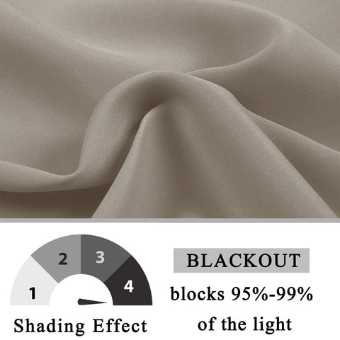 Atlanta Extra Wide Room Darkening Curtains Thermal Insulated Noise Reducing Grommet 1 Panel